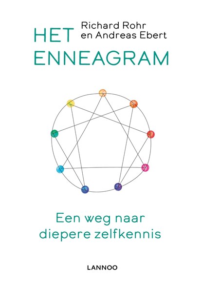 Het enneagram, Richard Rohr ; Andreas Ebert - Ebook - 9789401459860