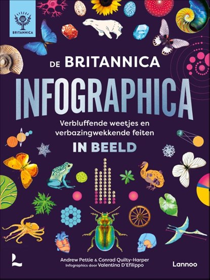De Britannica Infographica, Christopher Lloyd - Gebonden - 9789401495882