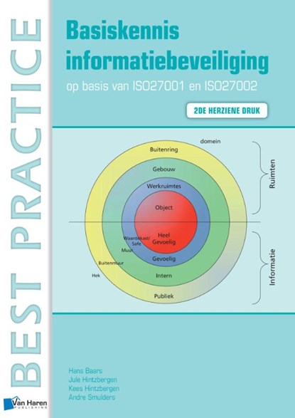 Basiskennis informatiebeveiliging op basis van ISO27001 en ISO27002, Hans Baars ; Jule Hintzbergen ; Kees Hintzbergen ; André Smulders - Paperback - 9789401800136