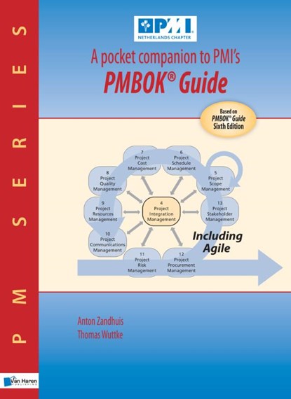 A pocket companion to PMI’s PMBOK® Guide, Anton Zandhuis ; Thomas Wuttke - Paperback - 9789401801102