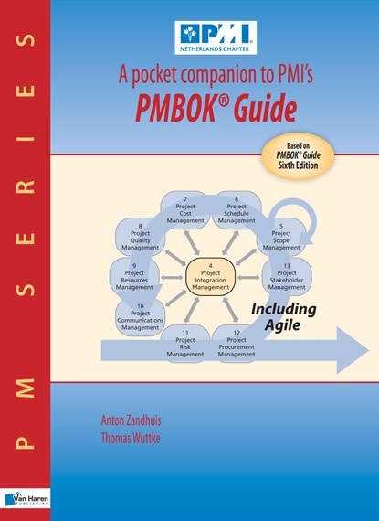 A pocket companion to PMI’s PMBOK® Guide, Anton Zandhuis ; Thomas Wuttke - Ebook - 9789401801119