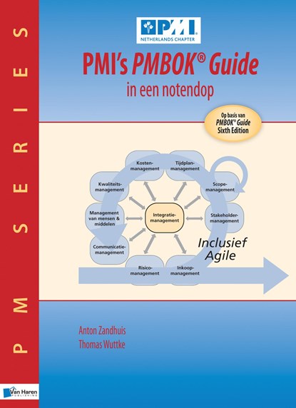 PMI’s PMBOK® Guide in een notendop, Anton Zandhuis ; Thomas Wuttke - Ebook - 9789401804974
