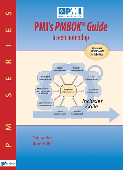 PMI’s PMBOK® Guide in een notendop, Anton Zandhuis ; Thomas Wuttke - Ebook - 9789401804981