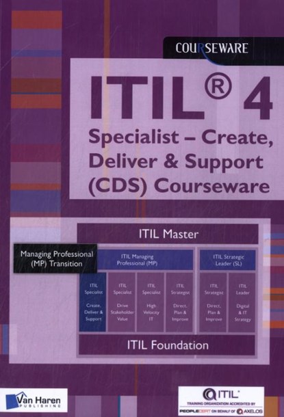 Create, Deliver & Support (CDS) Courseware, Van Haren Learning Solutions e.a. - Paperback - 9789401806145