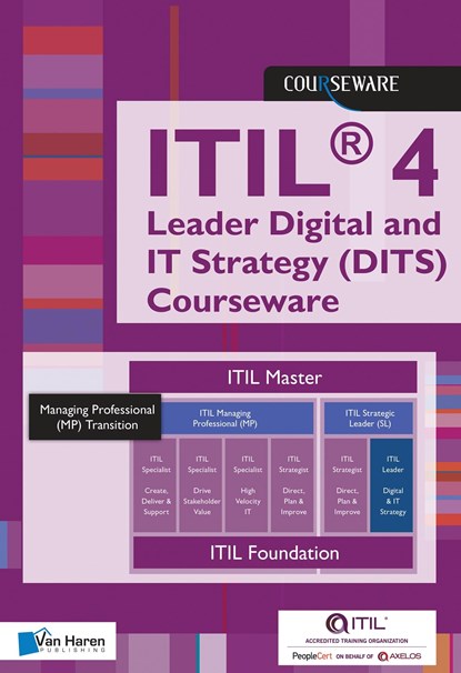 ITIL® 4 Leader Digital and IT Strategy (DITS) Courseware, Van Haren Learning Solutions - Ebook - 9789401807333