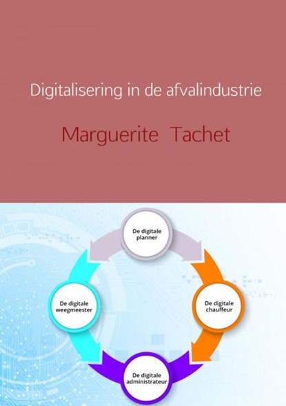 Digitalisering in de afvalindustrie, Marguerite Tachet - Paperback - 9789402183757