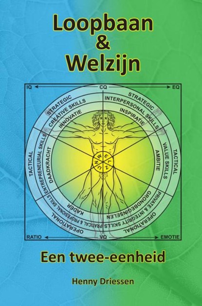 Loopbaan en welzijn, Henny Driessen - Paperback - 9789403650807