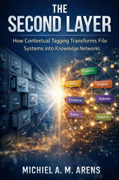 The Second Layer, Michiel Arens - Ebook - 9789403888934