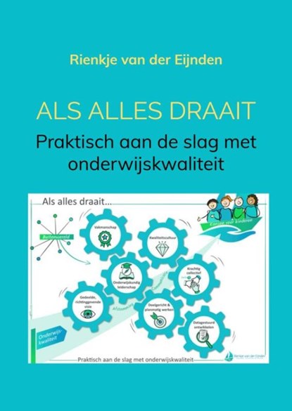 Als alles draait, Rienkje Van der Eijnden - Paperback - 9789403910215