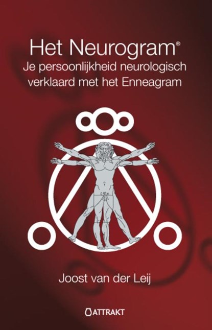 Het Neurogram, Joost van der Leij - Paperback - 9789460510298