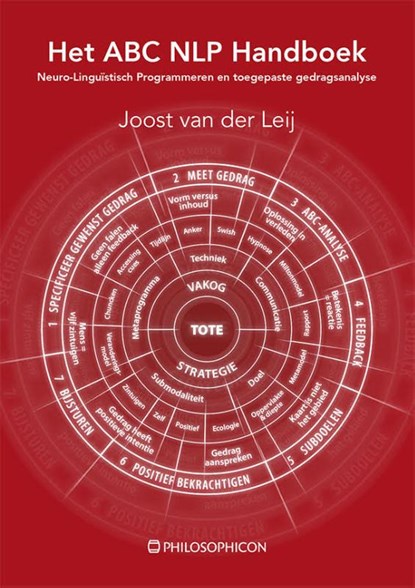 Het ABC-NLP Handboek, Joost van der Leij - Gebonden - 9789460510953