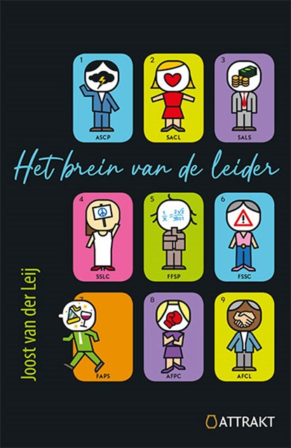 Het brein van de leider, Joost van der Leij - Paperback - 9789460510977