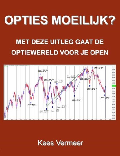 Opties moeilijk?, Kees Vermeer - Paperback - 9789461291509