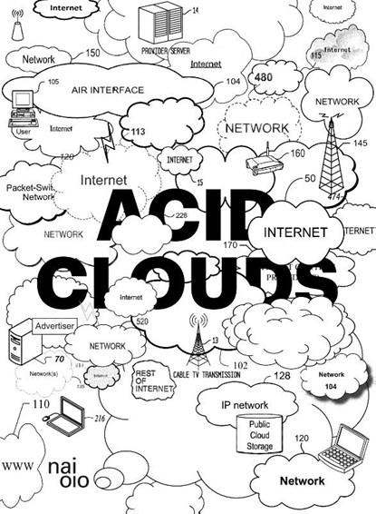 Acid Clouds, Niels Schrader ; Jorinde Seijdel - Gebonden - 9789462087217