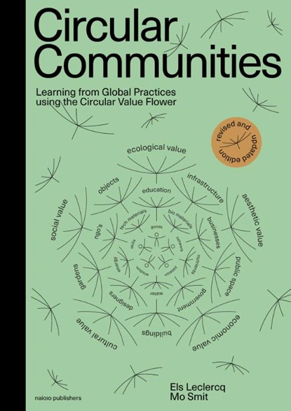 Circular Communities, Els Leclercq ; Mo Smit - Paperback - 9789462089679
