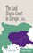 The Last Sharia Court in Europe, Maurits Berger - Paperback - 9789462362130