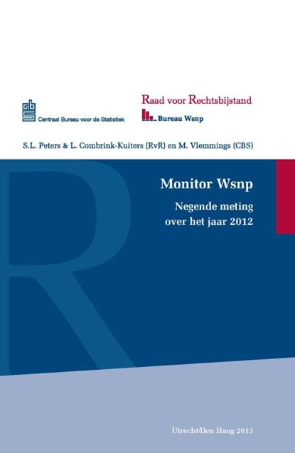Monitor Wsnp, Susanne Peters ; Lia Combrink-Kuiters ; Mark Vlemmings - Paperback - 9789462400375