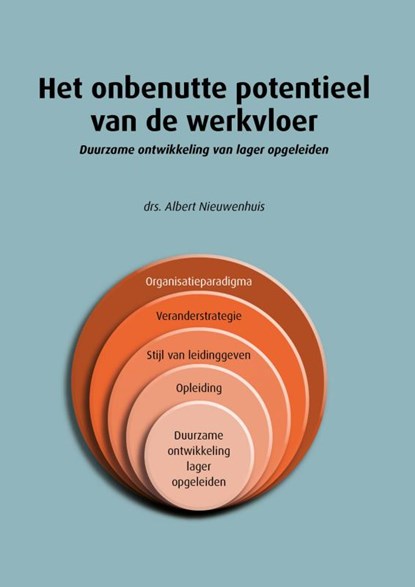 Het onbenutte potentieel van de werkvloer, Albert Nieuwenhuis - Paperback - 9789462542228