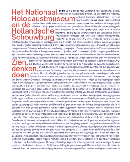 Het Nationale Holocaustmuseum en de Hollandsche Schouwburg – Zien, Denken, Doen, * - Gebonden - 9789462625488
