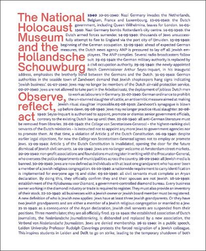 The National Holocaust Museum and the Hollandsche Schouwburg, niet bekend - Gebonden - 9789462625495