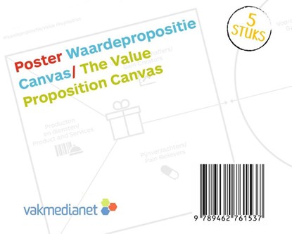 Poster Waardepropositie Canvas/Poster The Value Proposition Canvas, Alexander Osterwalder ; Yves Pigneur ; Greg Bernarda ; Alan Smith - Losbladig - 9789462761537