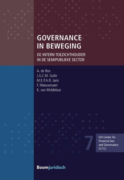 Governance in beweging, A. de Bos ; J.G.C.M. Galle ; M.E.P.A.R. Jans ; F Meeuwissen - Paperback - 9789462905573