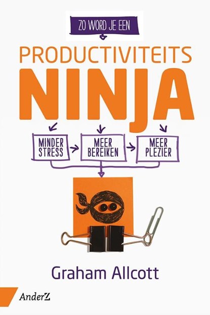 Zo word je een Productiviteits Ninja, Graham Allcott - Paperback - 9789462960251
