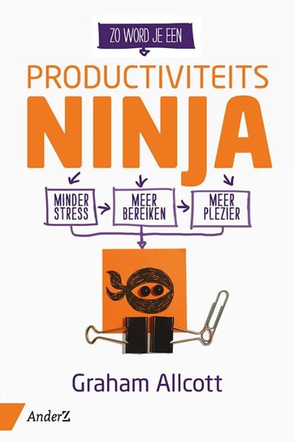 Zo word je een Productiviteits Ninja, Graham Allcott - Paperback - 9789462960251