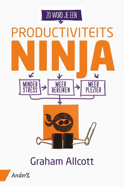 Zo word je een Productiviteits Ninja, Graham Allcott - Ebook - 9789462960268