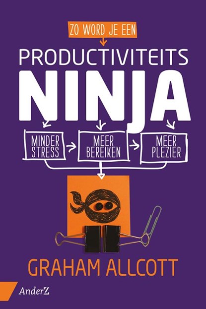 Zo word je een productiviteitsninja, Graham Allcott - Paperback - 9789462960688