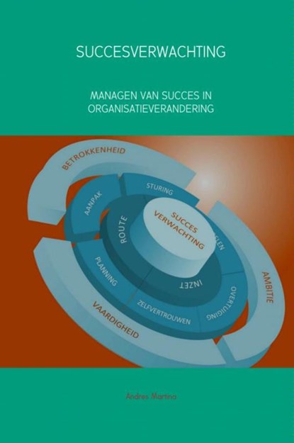 Succesverwachting, Andres Martina - Gebonden - 9789463184540