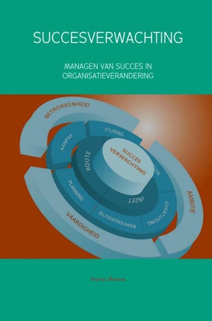 Succesverwachting, Andres Martina - Paperback - 9789463187336