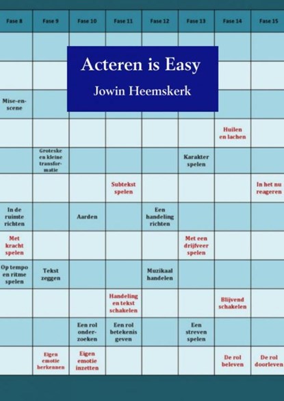 Acteren is easy, Jowin Heemskerk - Paperback - 9789463188593