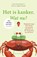 Het is kanker. Wat nu?, Tine Maenhout ; Silvia Brouwers - Paperback - 9789463374491