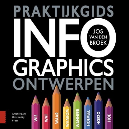 Praktijkgids infographics ontwerpen, Jos van den Broek - Paperback - 9789463722964
