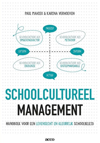 Schoolcultureel management, Paul Mahieu ; Karina Verhoeven - Paperback - 9789463790406