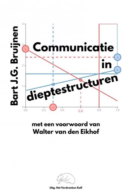 Dieptestructuren in communicatie, Bart J.G. Bruijnen - Paperback - 9789464480795