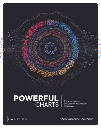 Powerful Charts, Koen Van den Eeckhout - Ebook - 9789464759204