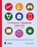Typisch tieners van nu, Sarah Van Gysegem - Paperback - 9789464788501