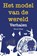 Het model van de wereld, Noud Bles - Paperback - 9789464872859