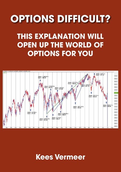 Options difficult?, Kees Vermeer - Paperback - 9789465288901