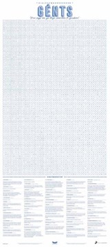 Dialectposter: GENTS - Dieter Coppens ; Tom Suykens - 9789465300320