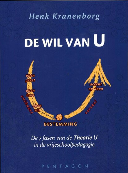 De wil van U, Henk Kranenborg - Paperback - 9789490455293