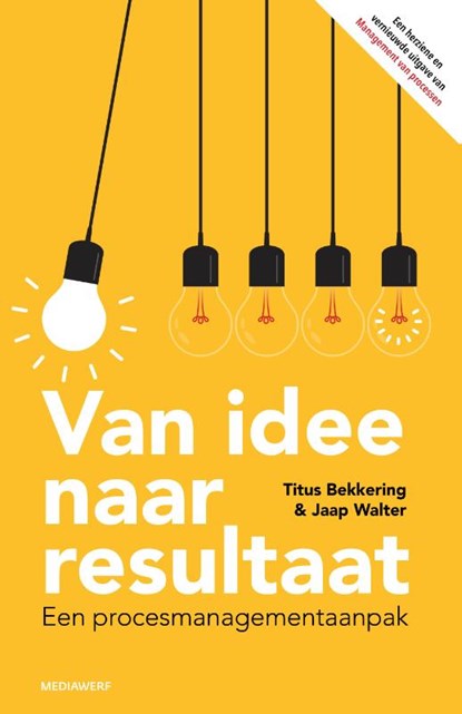 Van idee naar resultaat, Titus Bekkering ; Jaap Walter - Gebonden - 9789490463533