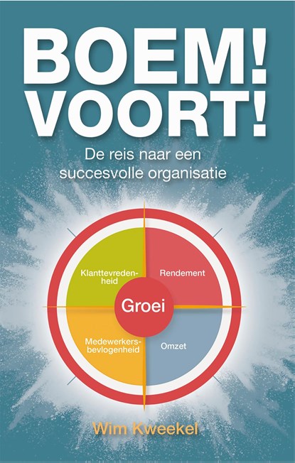 Boem!-Voort!, Wim Kweekel - Ebook - 9789491260063