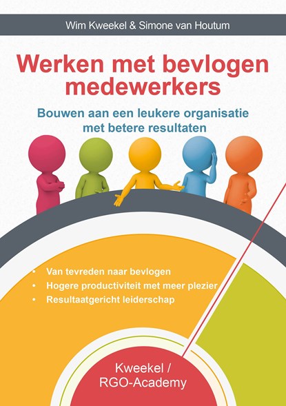 Werken met bevlogen medewerkers, Wim Kweekel ; Simone van Houtum - Ebook - 9789491260148