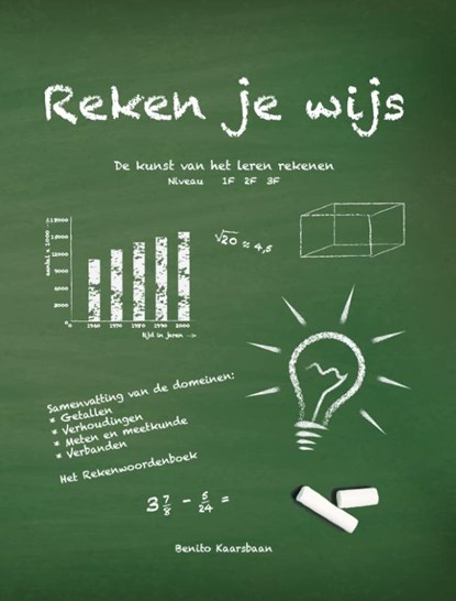 Reken je wijs Niveau 1F 2F 3F, Benito Kaarsbaan - Paperback - 9789491337215