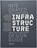 Integrated Infrastructure Design Guide, Leo Bus ; Hans de Boer ; Marian Bosch-Rekveldt ; Roberto Cavallo ; Yawei Chen ; Nicolò Chierichetti ; Maurice Harteveld ; Marcel Hertogh ; Fransje Hooimeijer ; Stijn Joosten ; Kees Maat ; Cong Mai Van ; Walter Manshanden ; Jan Nederveen ; Sander van Nederveen ; Rob Nieuwkamer ; Anne Loes Nillesen ;  - Gebonden - 9789491789489