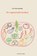 De vegetarische keuken, E.M. Valk-Heijnsdijk - Paperback - 9789491982040
