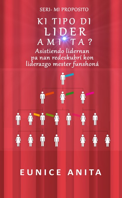 Ki tipo di lider MI ta?, Eunice Anita - Ebook - 9789492266392